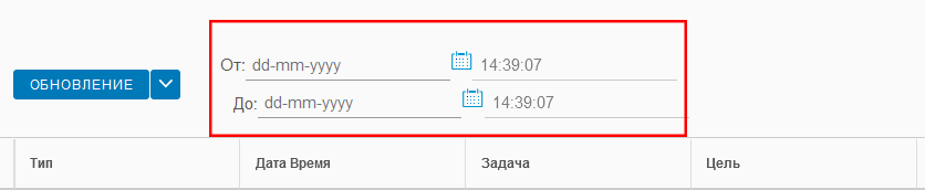Хронологические рамки событий