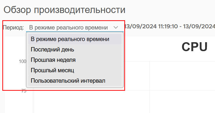 Выбор периода времени