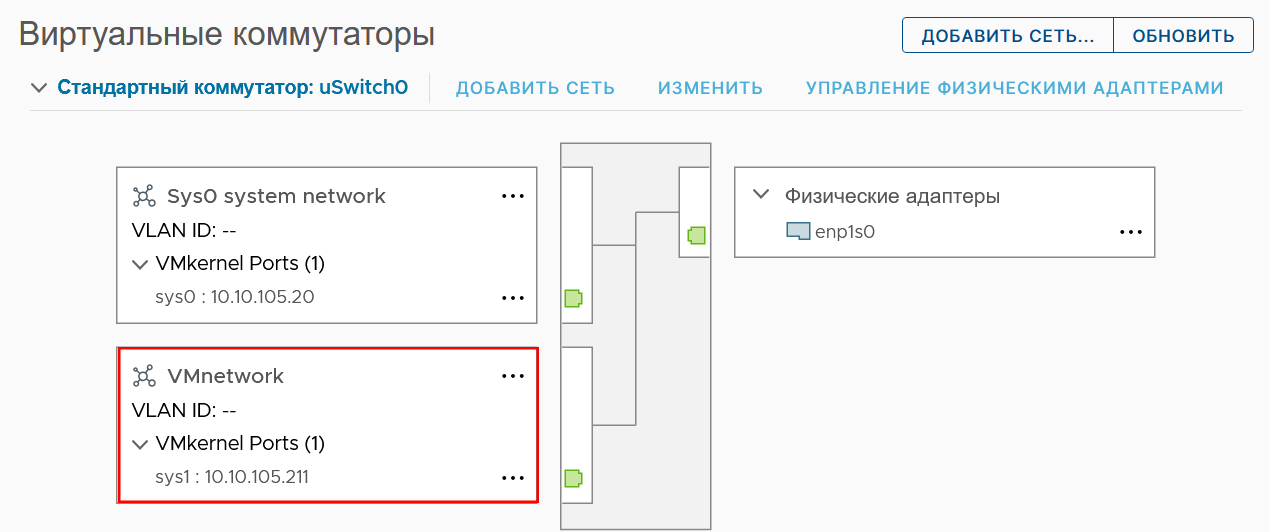 Адаптер подключен