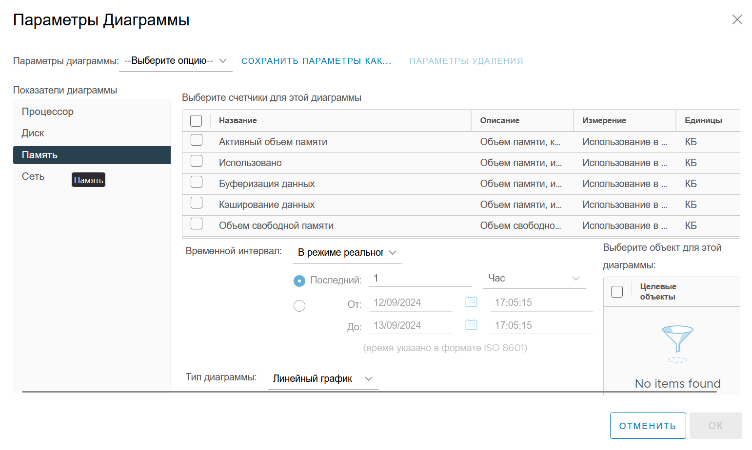 Вывод информации о нагрузке на ОЗУ