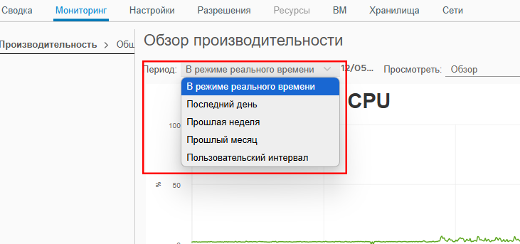 Выбор периода времени