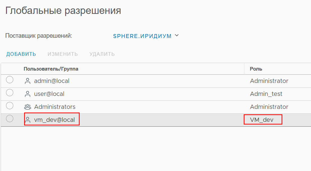 Пользователь и его роль